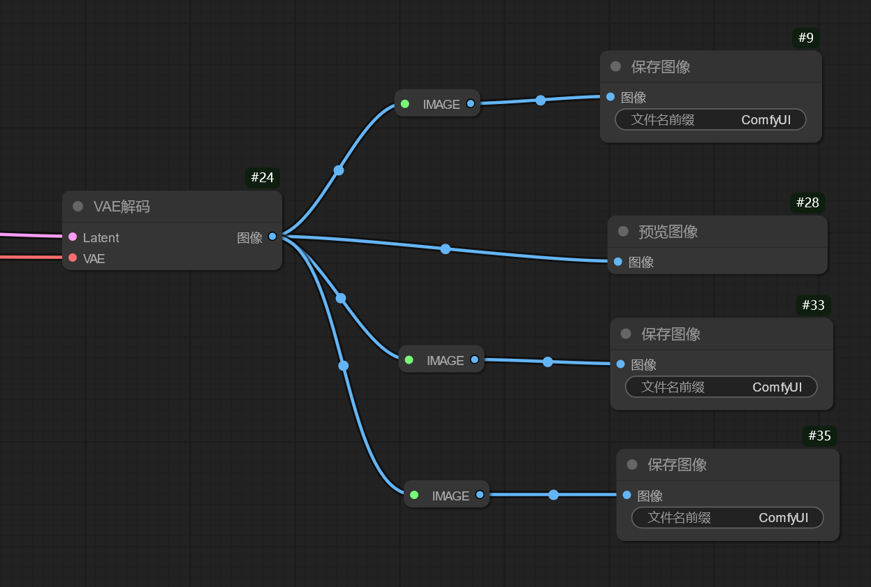 use_route_node